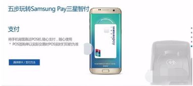 Samsung Pay在日本的使用指南 支付方式、設備與網絡限制