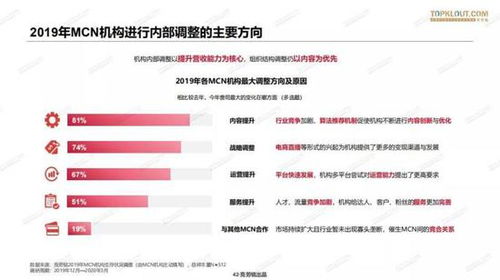 眾樂互娛與優(yōu)樂互娛 憑什么成為游戲行業(yè)媒體關注的焦點？