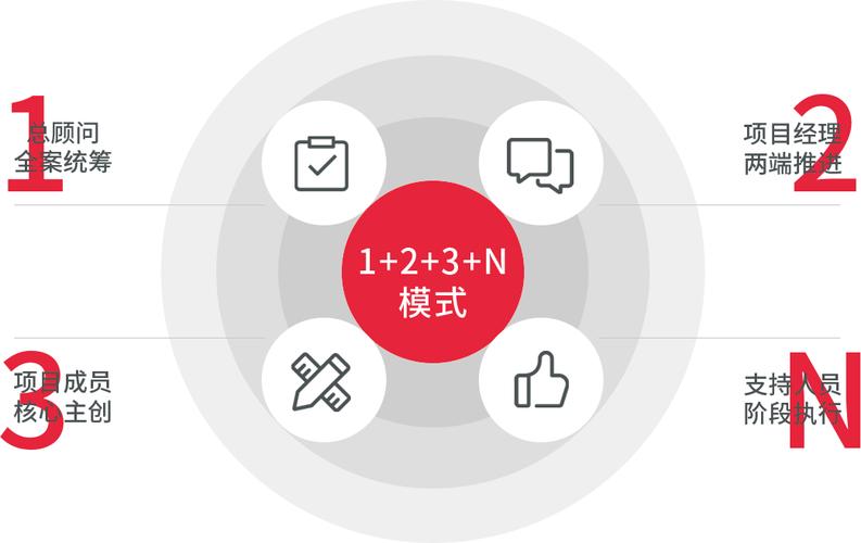 深圳市優(yōu)樂(lè)互娛傳媒 數(shù)字娛樂(lè)時(shí)代的創(chuàng)新力量